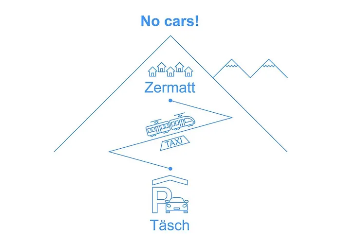 Siesta-2 By Interhome